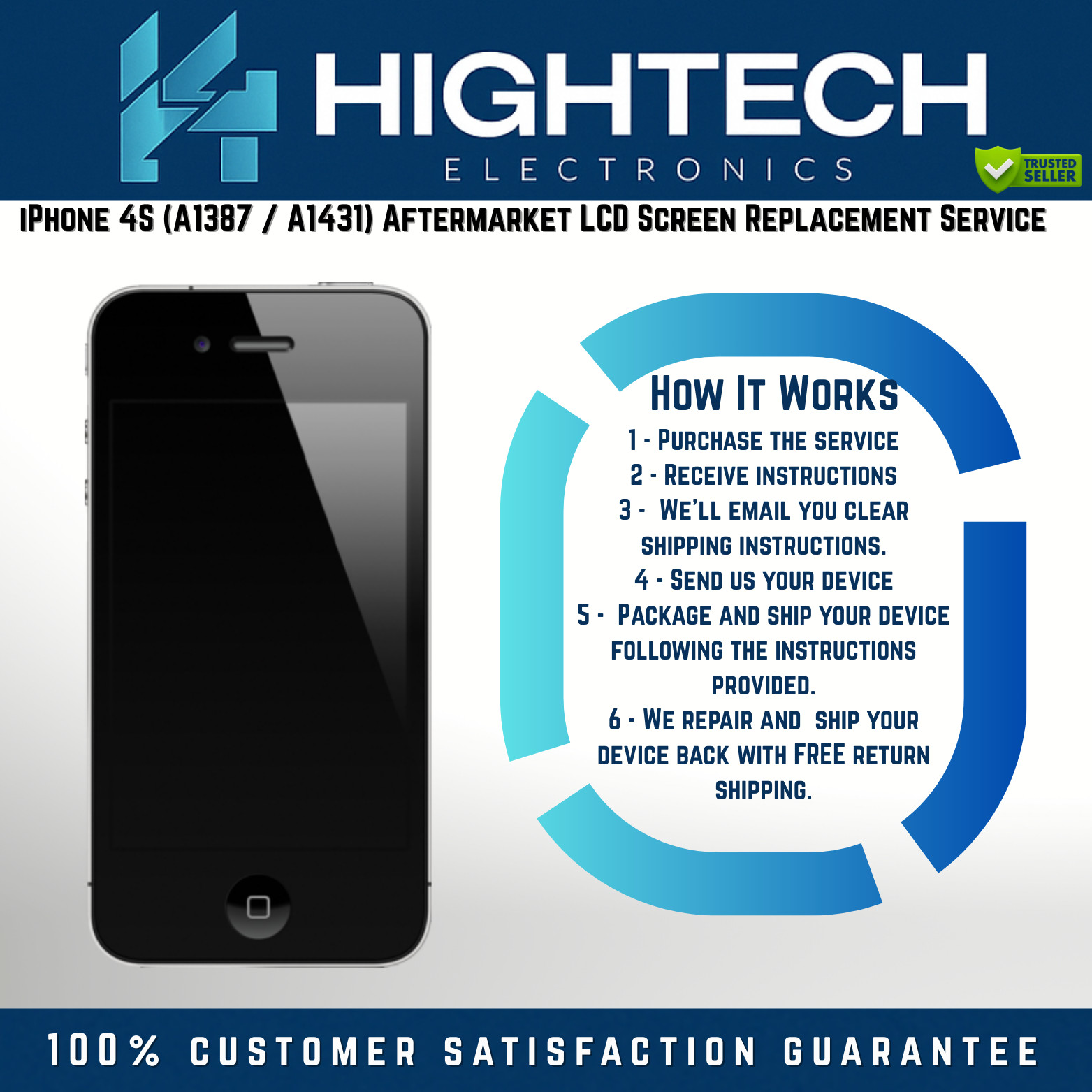 iPhone 4S (A1387 / A1431) Aftermarket LCD Screen Replacement Service Repair