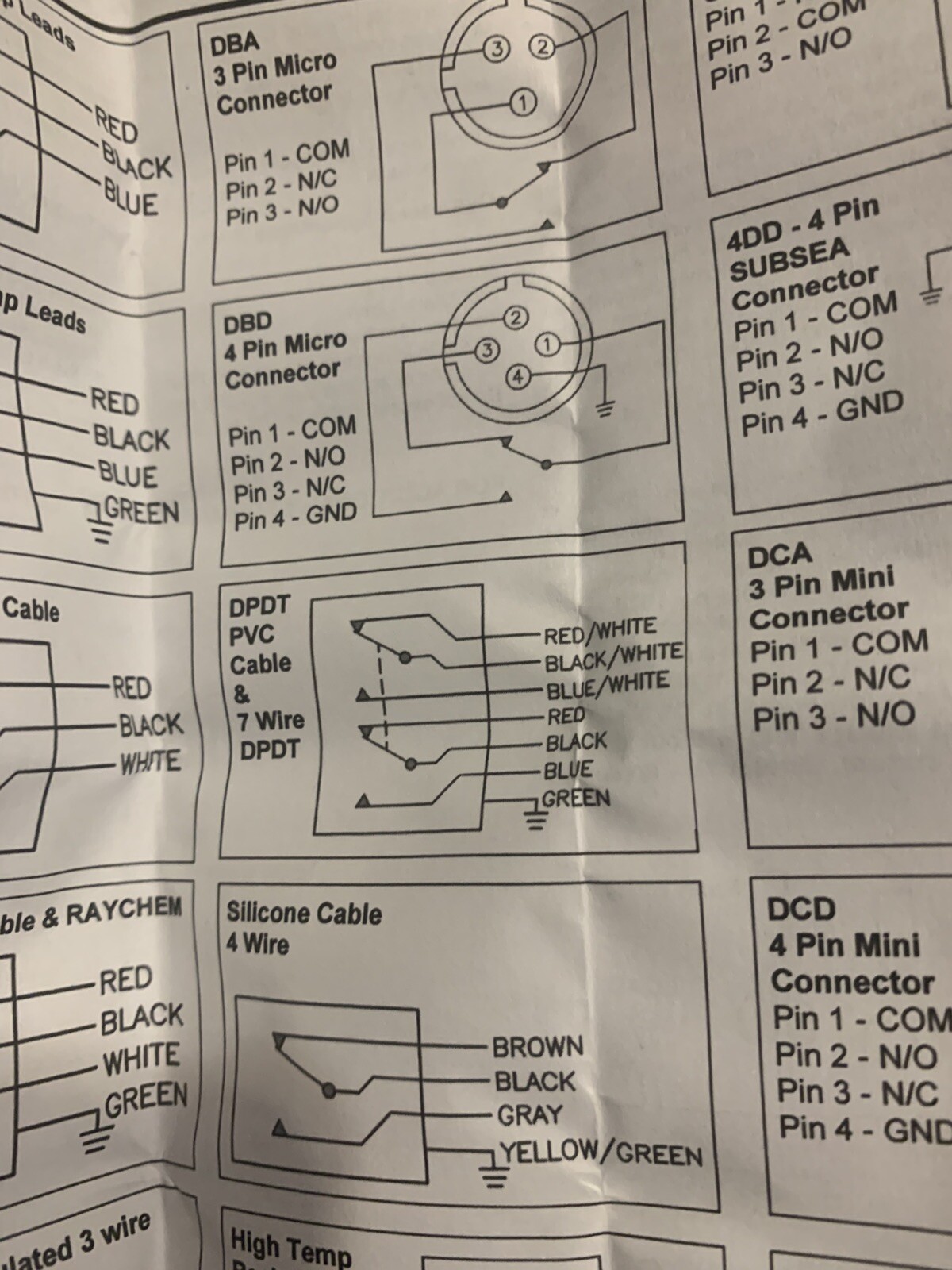 Go Switch, Topworx, DPDT, Model 7g-23564-a2, Brand New
