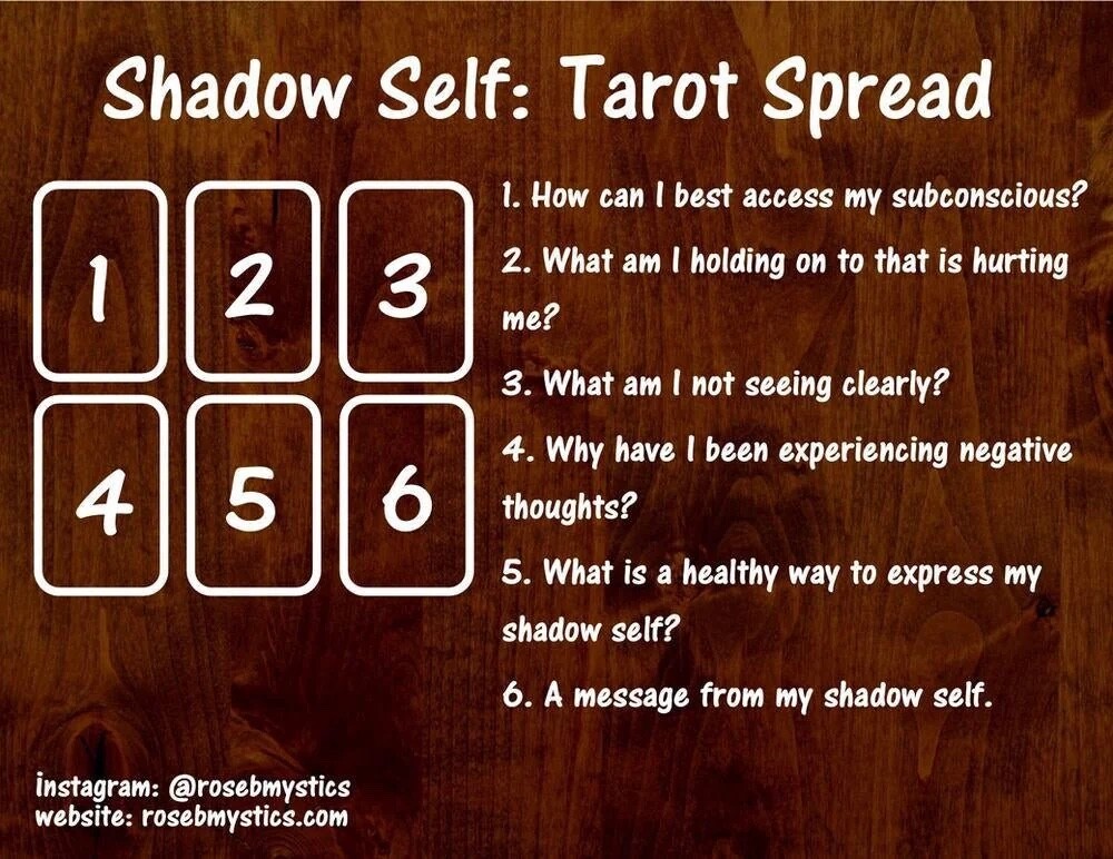 Tarot Read (email) #advice #guidance #life #love #relationship #career #general