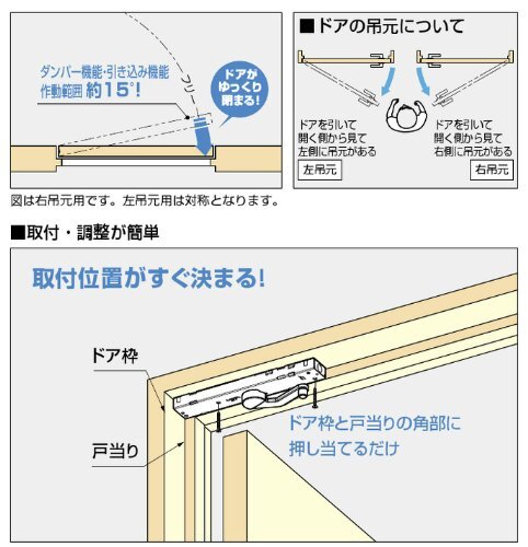 Sugatsune ‎LDD-S-L LGR Lamp Mark RAPCON Door Damper Light Gray Left