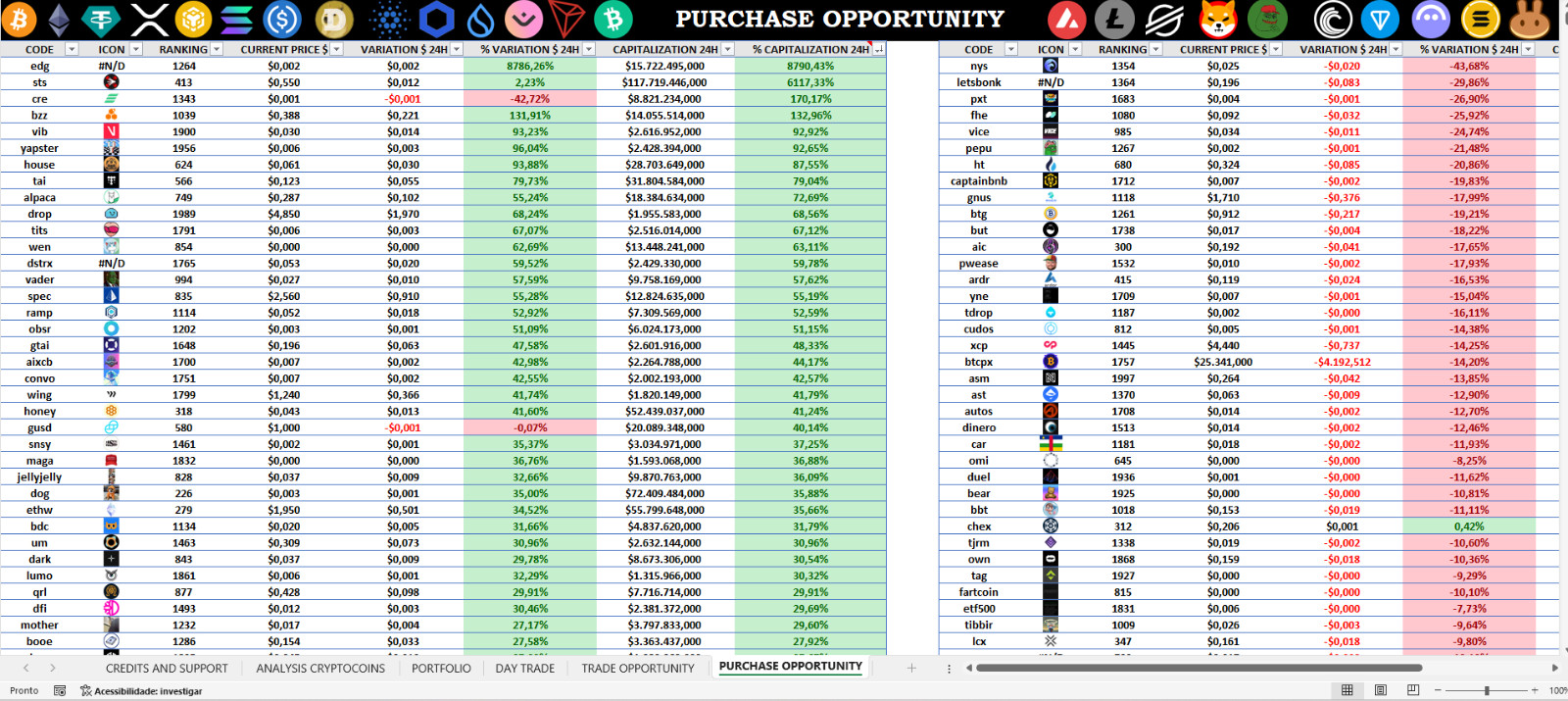 CRIPTO PORTIFOLIO BOOSTER 2000x GLOBAL