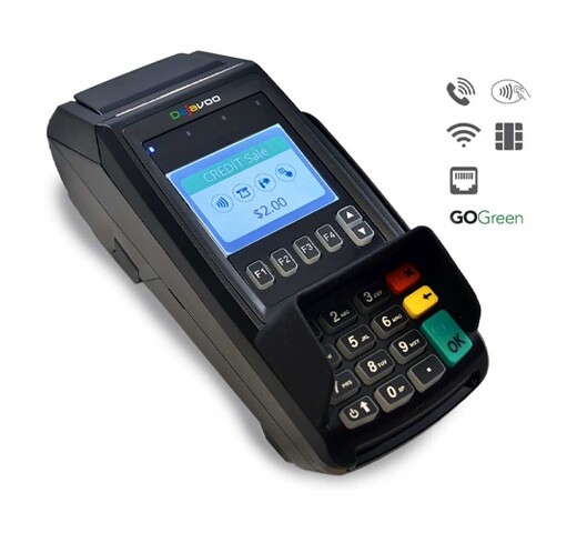 Low Rate Card Processing Services