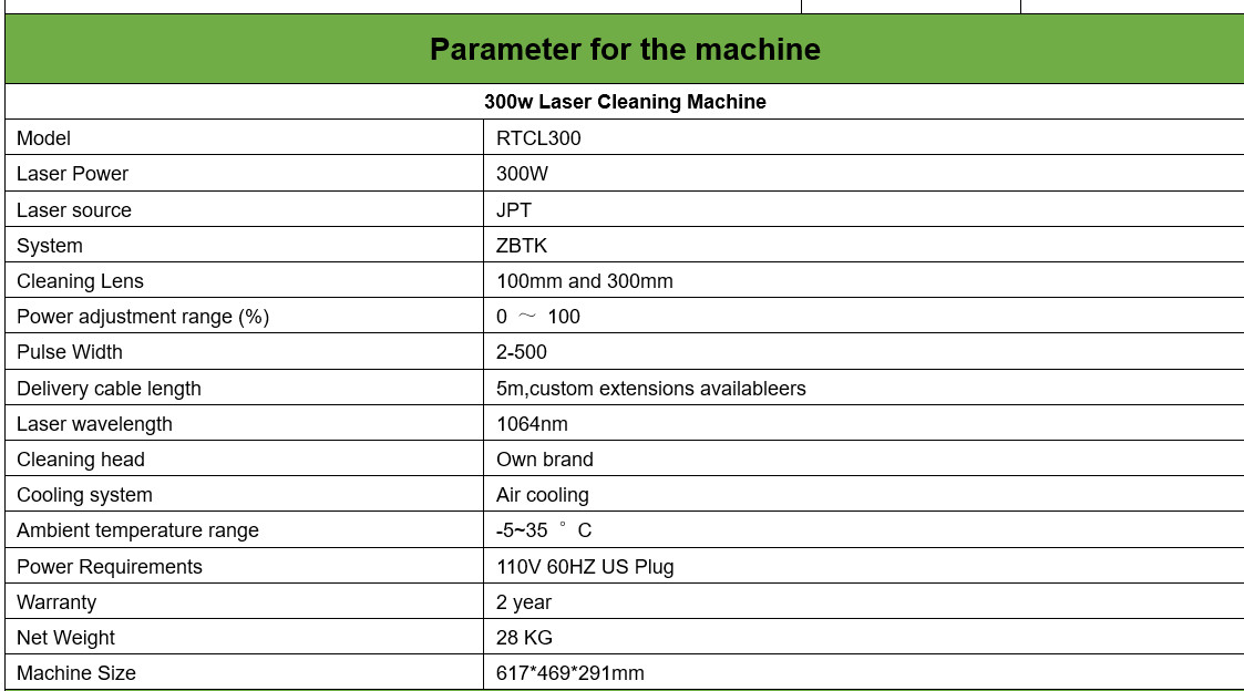 START YOUR $1000/DAY CLEANING BUSINESS – RTCL 300W Professional Pulsating Laser