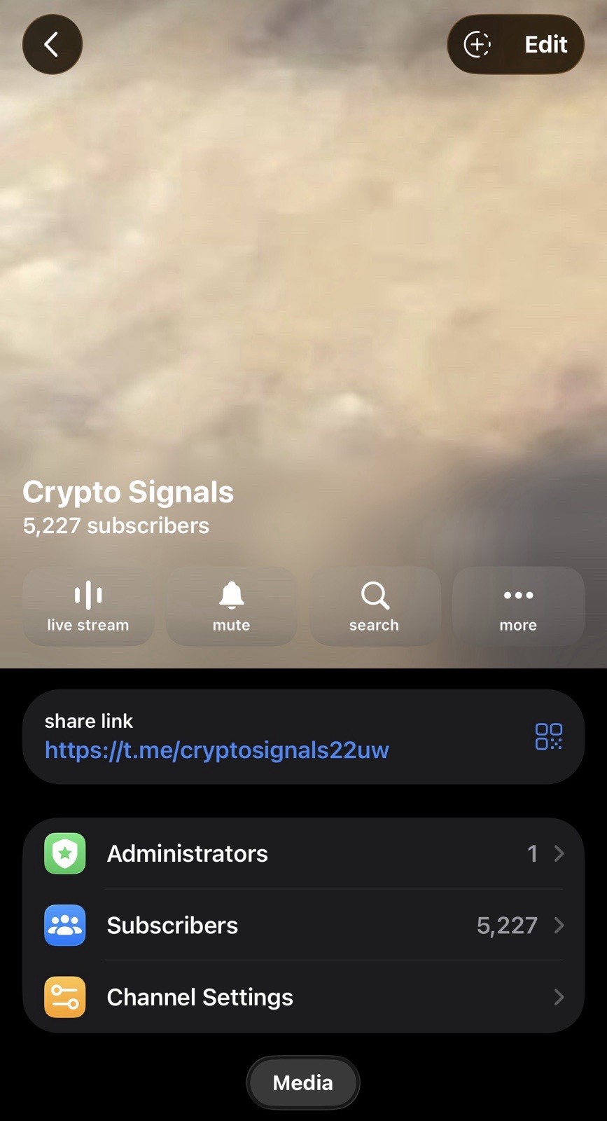Telegram Channel with 5 227 Subscribers In The United