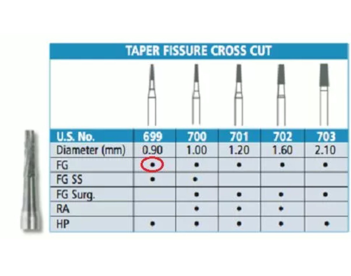 FG 699 Carbide Burs Flat End Tapered Fissure – 30 Burs 3x 10pk Made In Canada