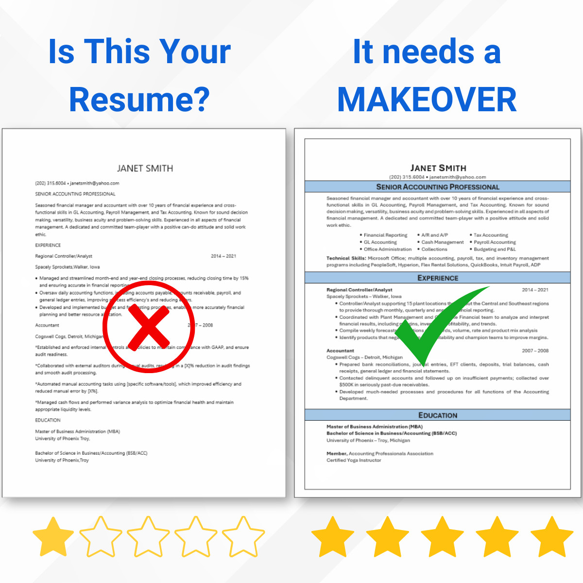 Experienced Professional Resume Writing EXPERT—Custom 1-Page Resume: $99