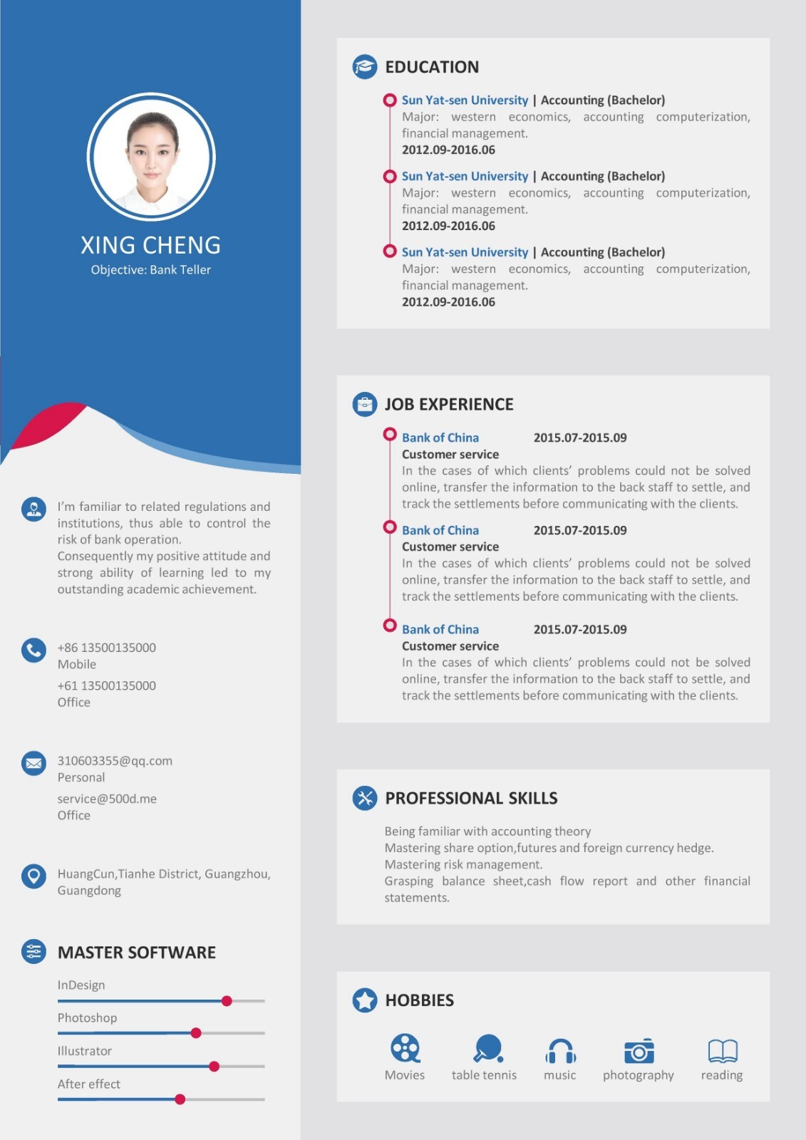 Resume & Cover Letter Editing/Writing Service/ Deliver to you within 24 hours
