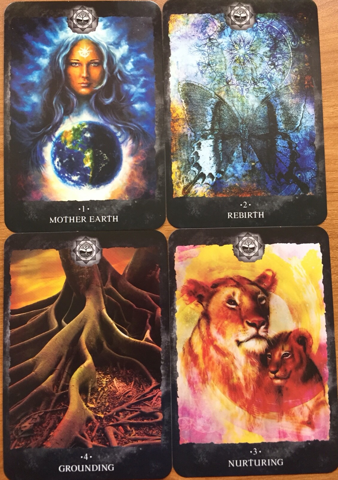 20-Minute Angels Card Reading by Phone or Zoom – ANGELS’ Messages