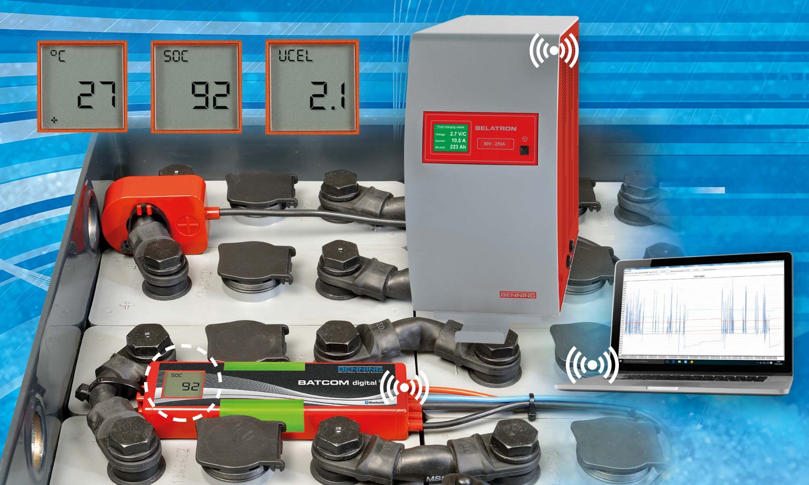 BELATRON Traction Rectifier Repair – Fast & Professional Service