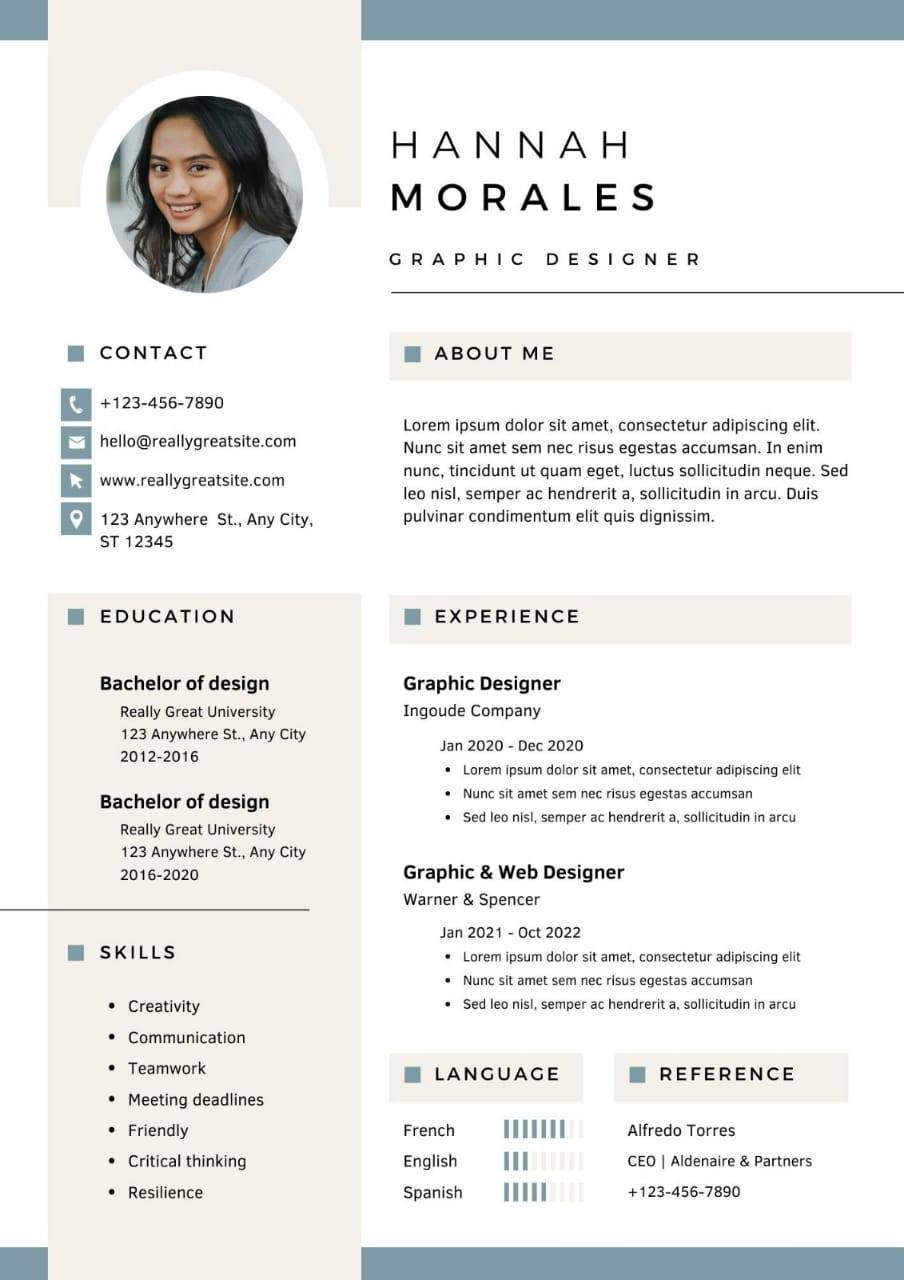 Professional Resume, CV, and Cover Letter Services + Editing & Admissions Help