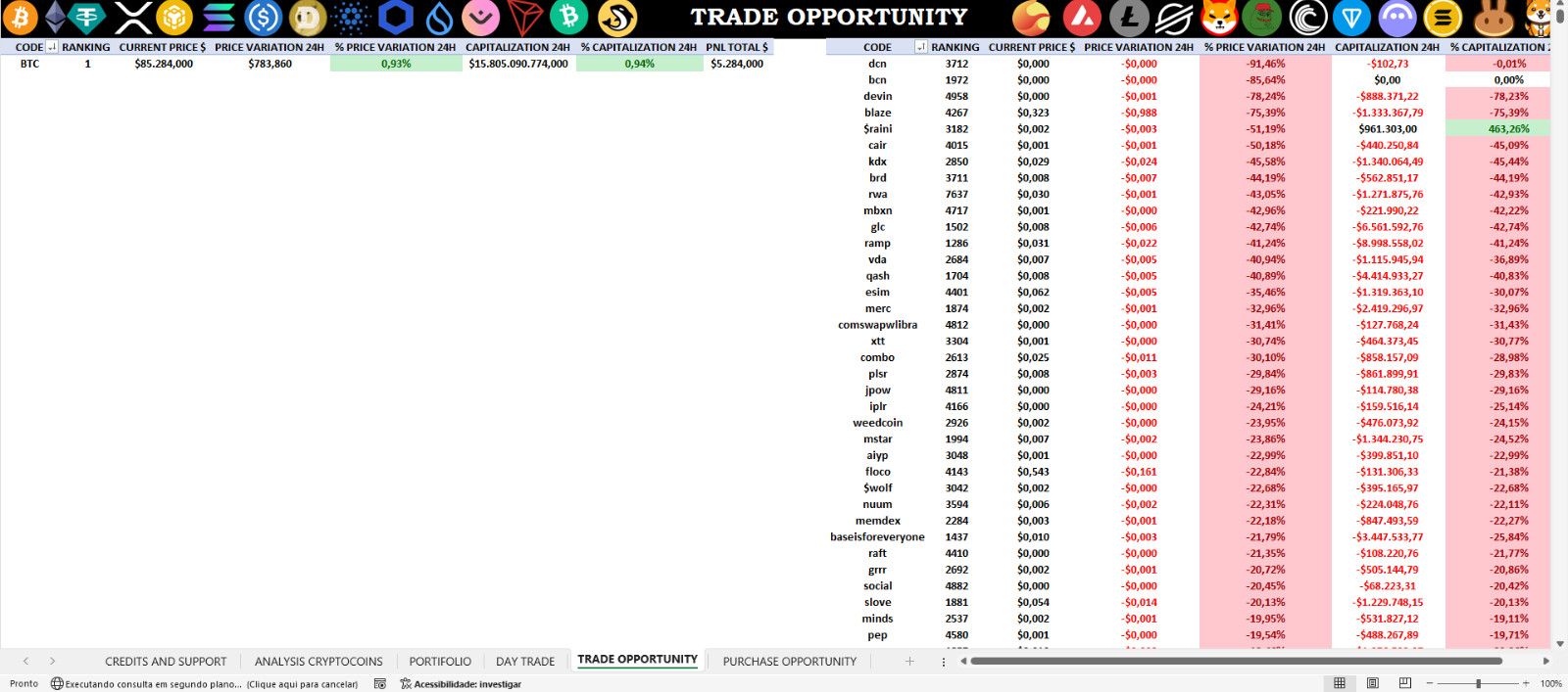 CRIPTO PORTIFOLIO BOOSTER 2000x GLOBAL ( LITE VERSION )