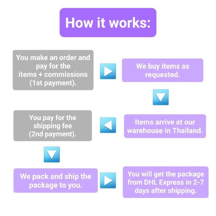 Thai supplier service for US EU & other international resellers / bulk buyers