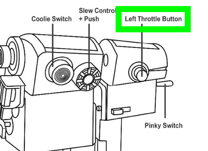 Thrustmaster Warthog Push Button Refurbishing & Upgrade NWS MMCB WRB L/G AP etc.