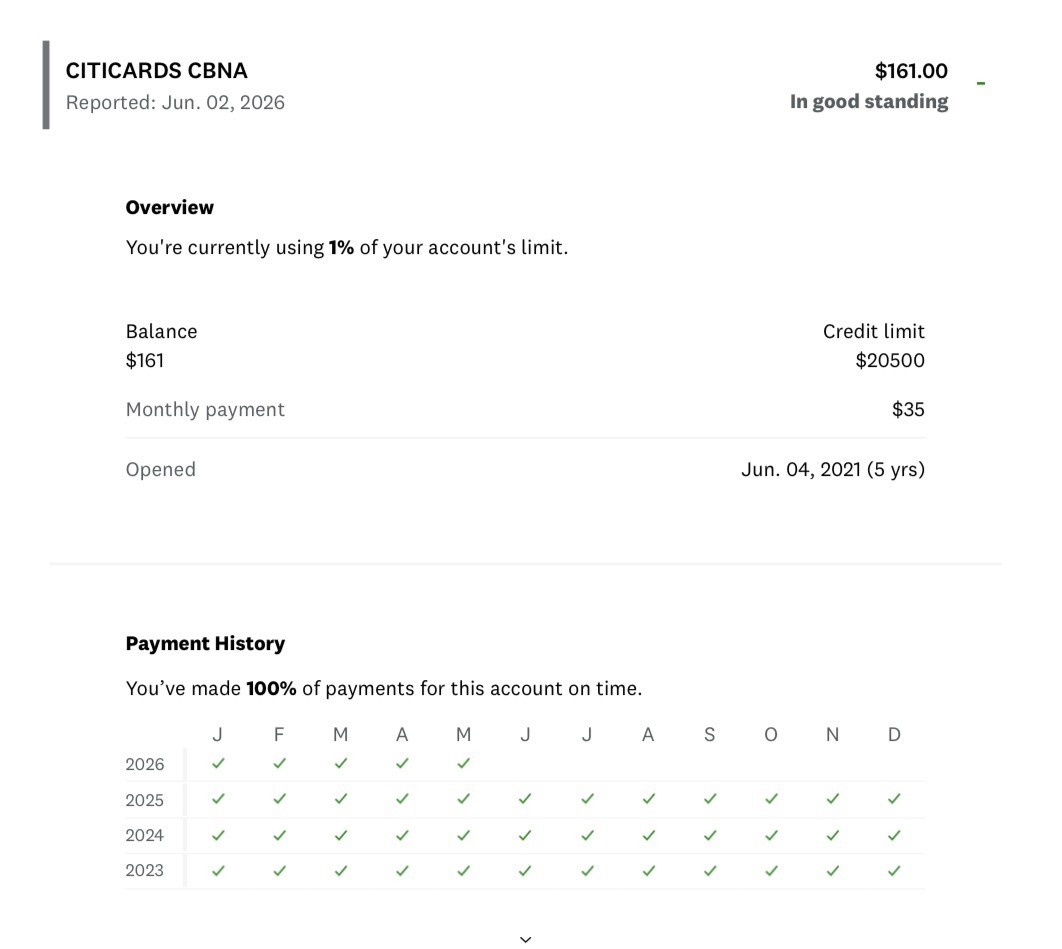$20.5K ~ 5 Years ~ Closes 2nd ~ Authorized User Spot ~ Improve Credit Score