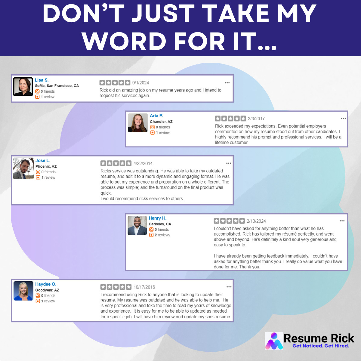 Experienced Professional Resume Writing EXPERT—Custom 1-Page Resume: $99