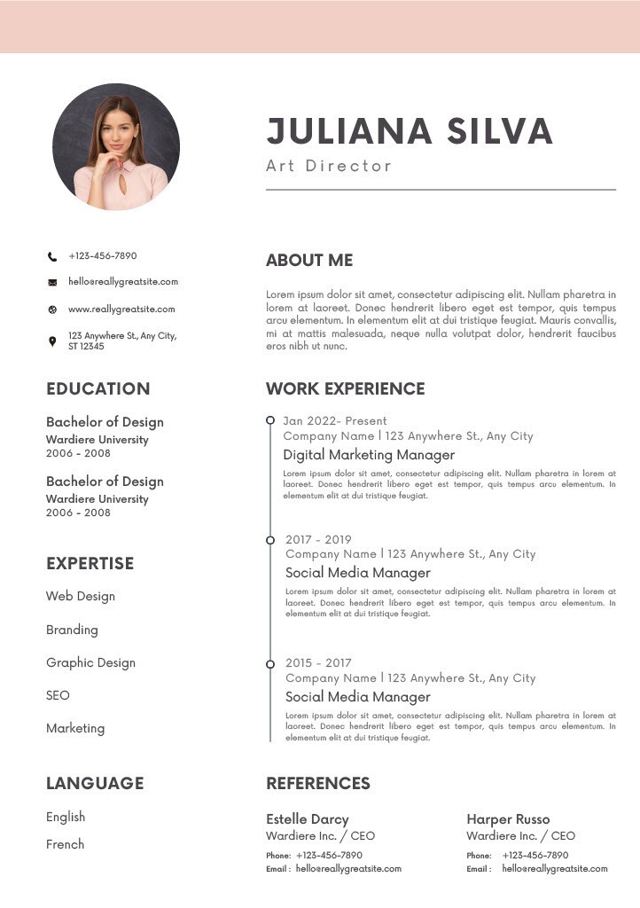 Professional Resume, CV, and Cover Letter Services + Editing & Admissions Help
