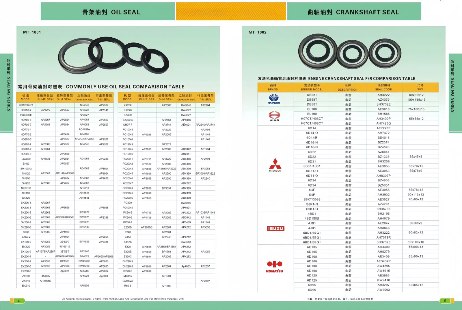707-98-32900 BLADE CYLINDER SEAL KIT FITS FOR KOMATSU PC58UU