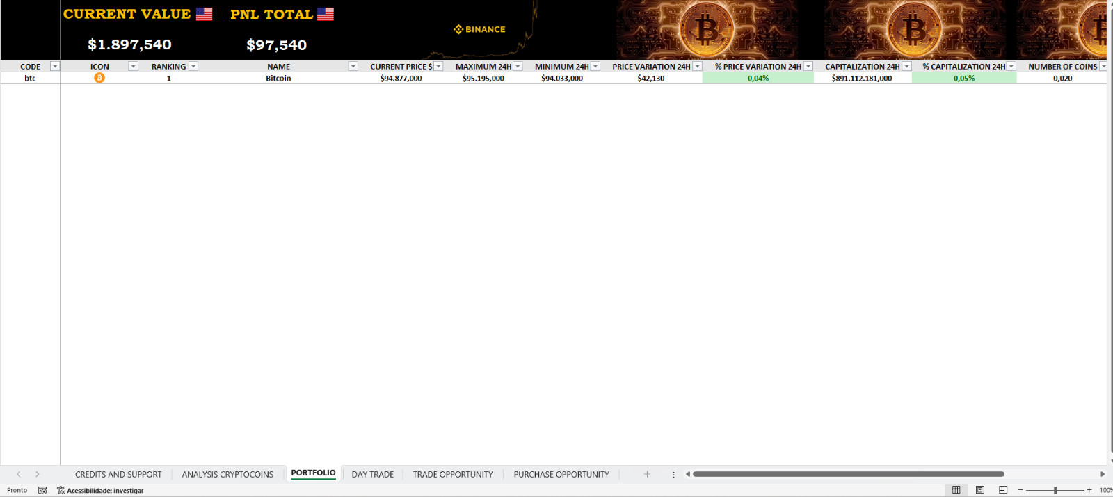 CRIPTO PORTIFOLIO BOOSTER 2000x GLOBAL