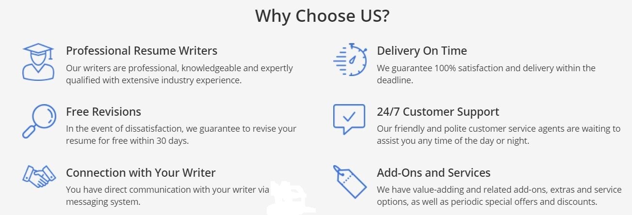 Resume writing services, CV, Cover letter, Editing, Admission applications