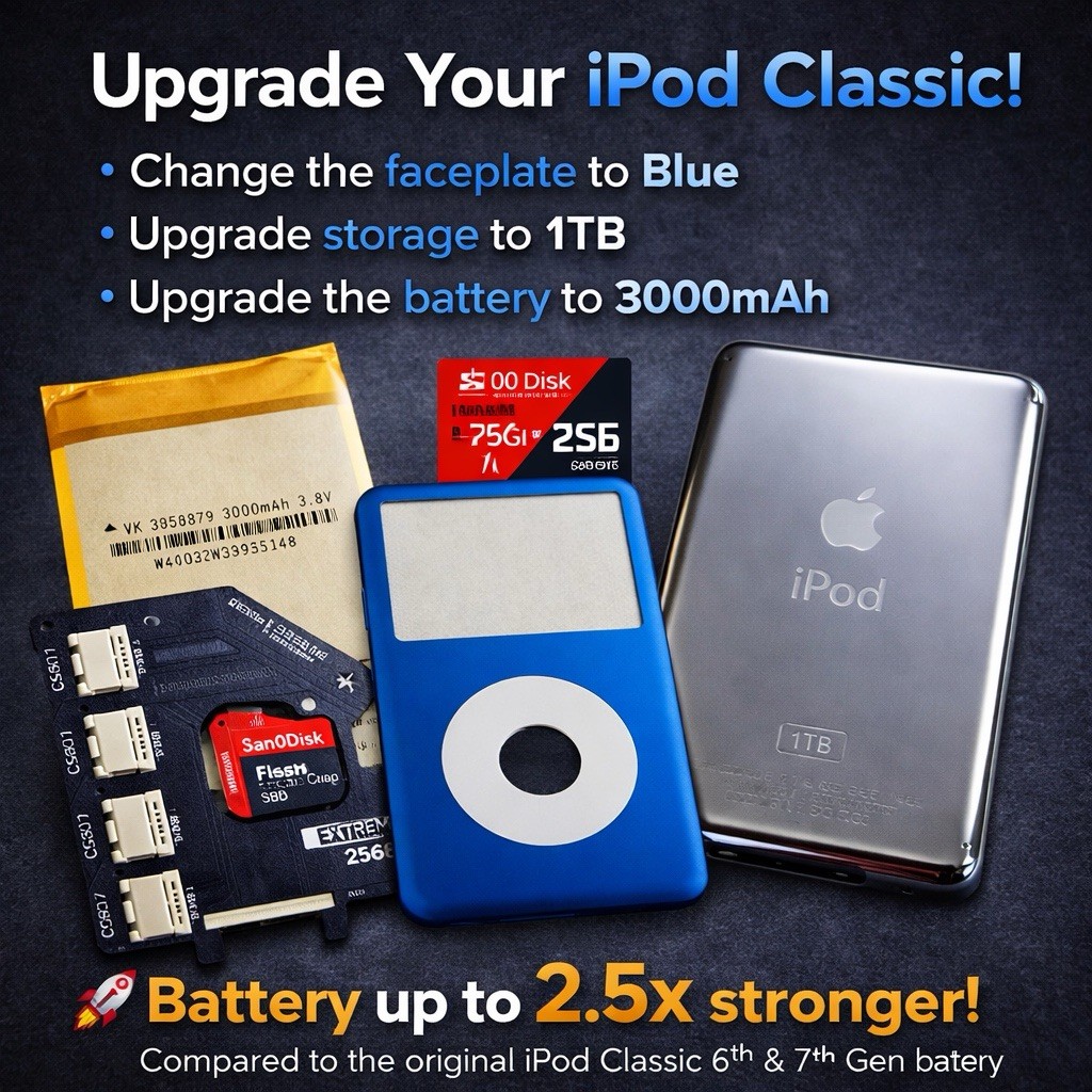 iPod Classic 6th / 7th Gen Custom Mod Service – 1TB, 3000mAh Battery Faceplate