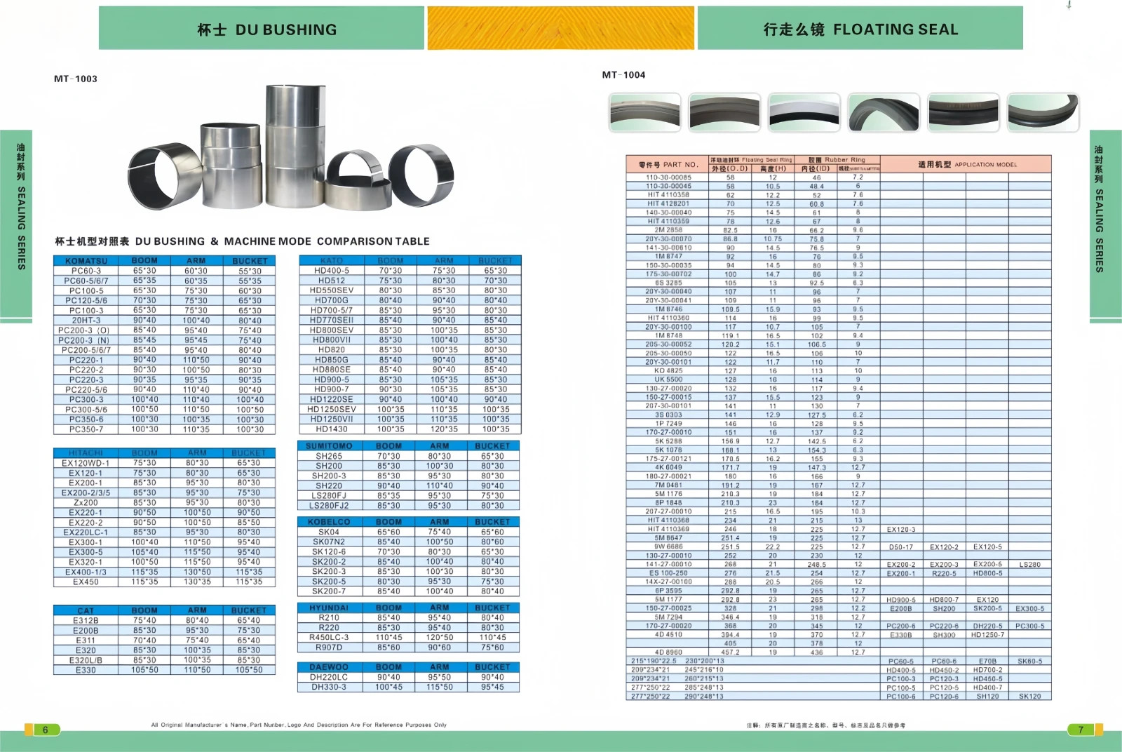 707-98-32900 BLADE CYLINDER SEAL KIT FITS FOR KOMATSU PC58UU