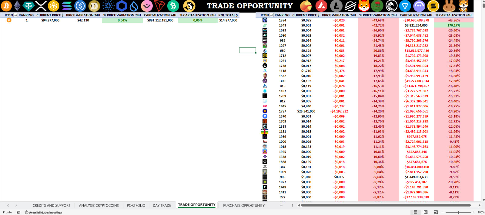 CRIPTO PORTIFOLIO BOOSTER 2000x GLOBAL