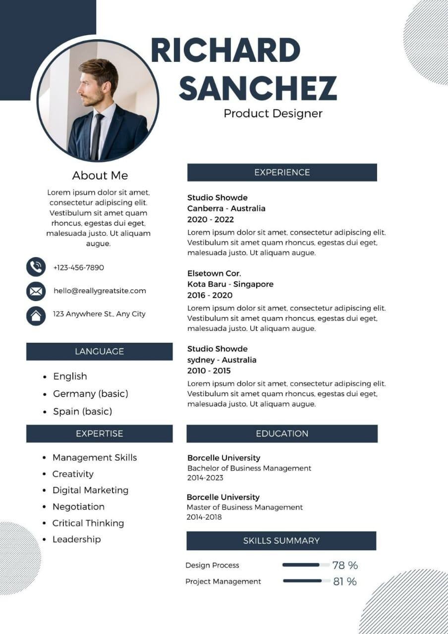 Best Professional Resume/CV And Cover Letter Writing Service For Your New Job