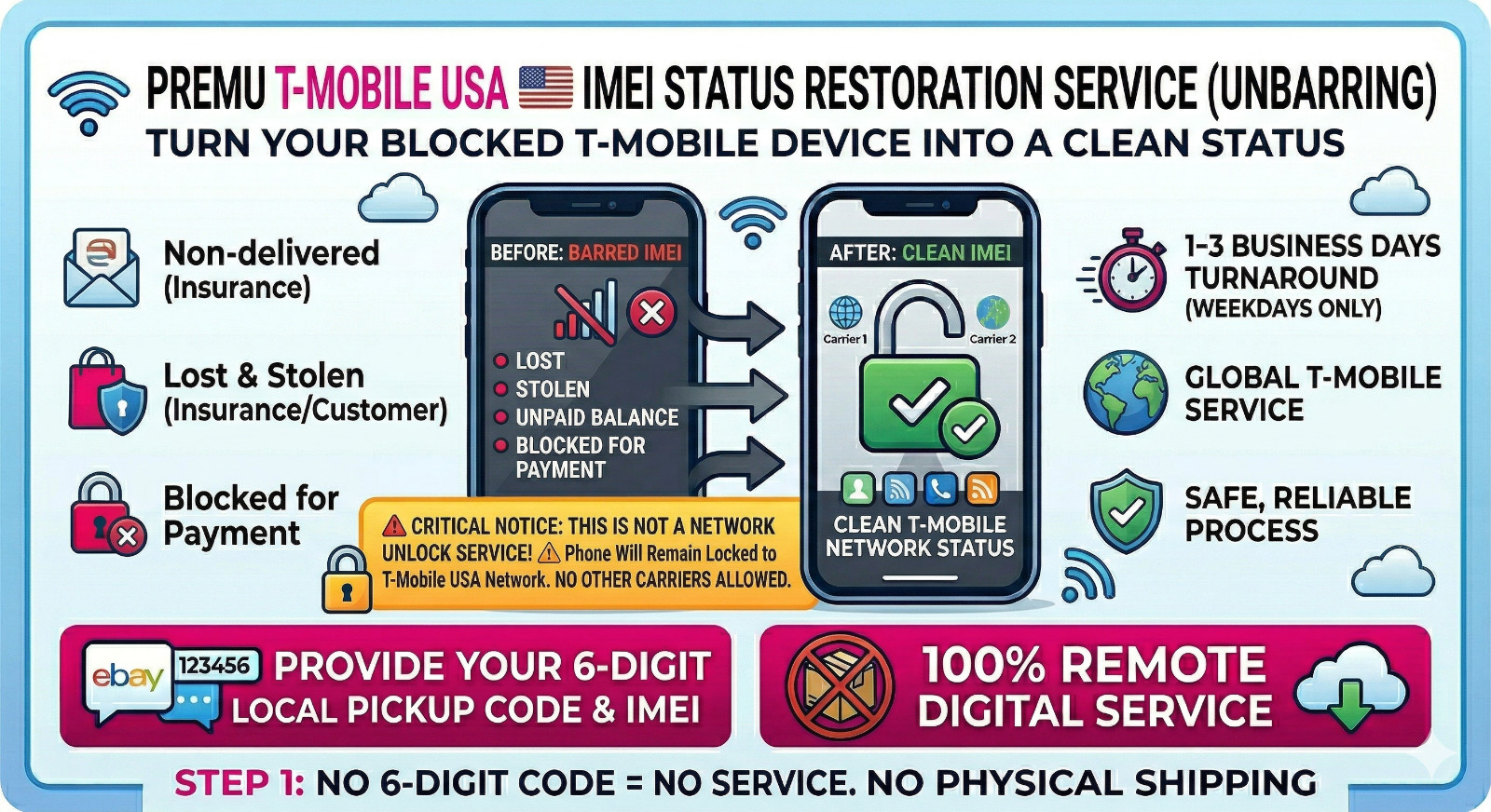 T-Mobile USA Premium IMEI Status Restoration Service – Fast Digital Msg