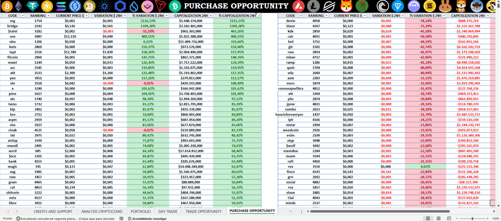 CRIPTO PORTIFOLIO BOOSTER 2000x GLOBAL ( LITE VERSION )