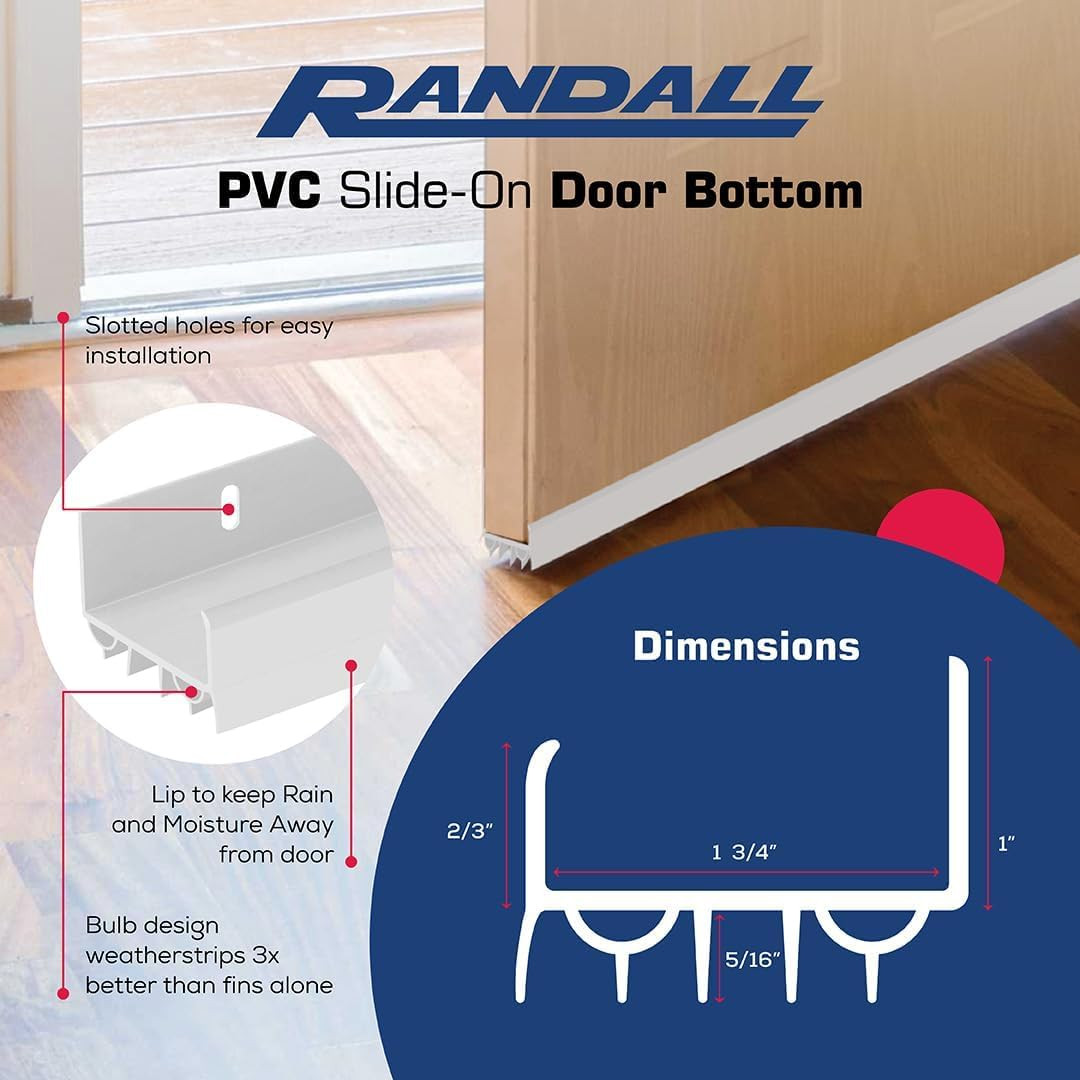 Adjustable PVC Slide-On Door Bottom Weatherstrip | 3 Feet (36-Inch) | White