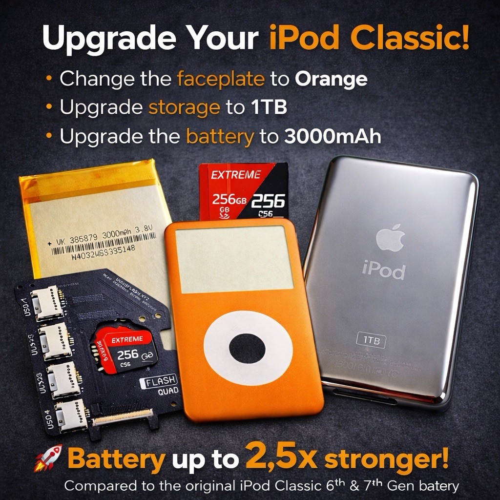iPod Classic 6th / 7th Gen Custom Mod Service – 1TB, 3000mAh Battery Faceplate
